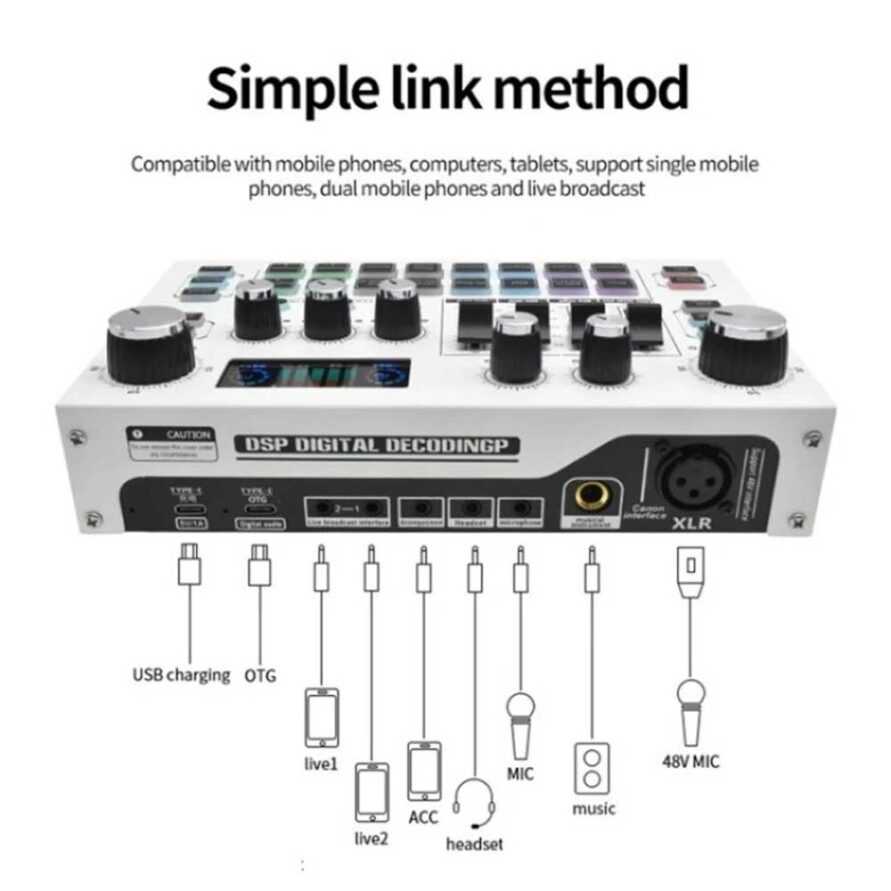 موارد قابل اتصال به کارت صدا مدل mixerx7